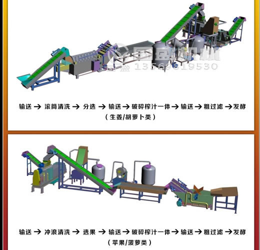 水果破碎壓榨流程